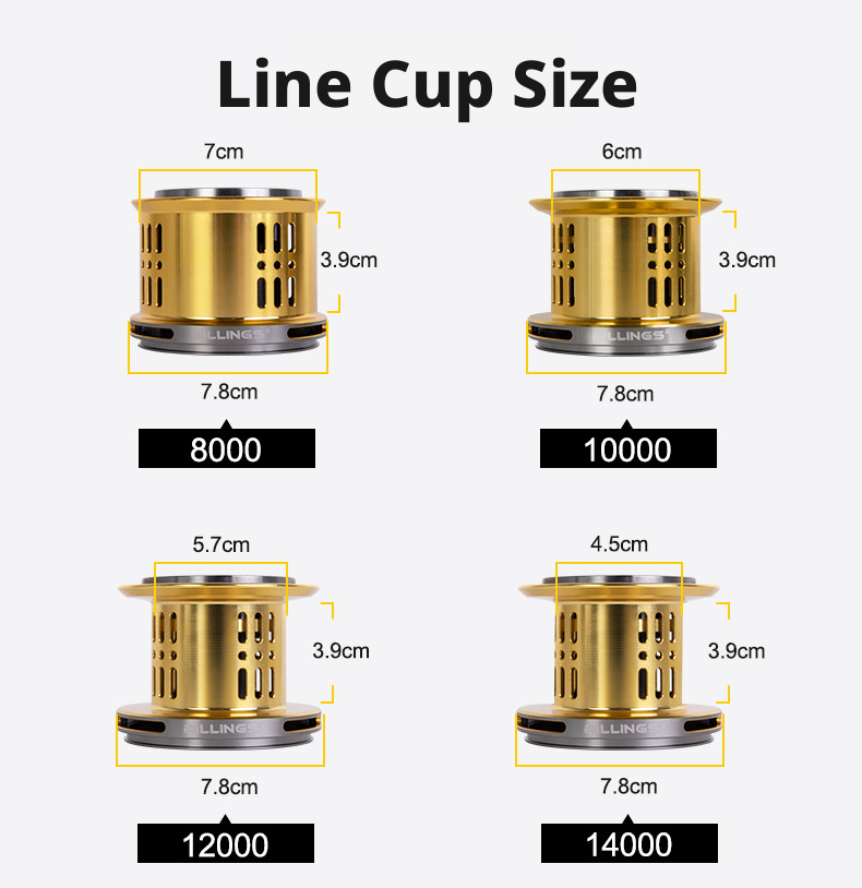Mulinello da Pesca BILLINGS® - Serie GLX Long-Cast