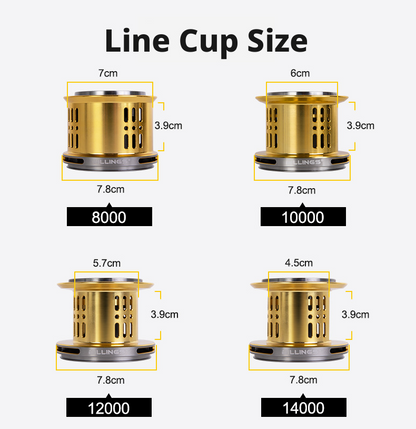 Mulinello da Pesca BILLINGS® - Serie GLX Long-Cast