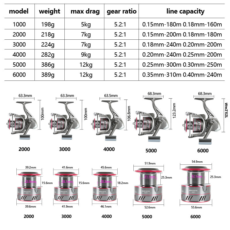Billings Serie YO - Mulinello da Spinning Light & Tough - CNC Spool  Precision Drag Power 5-7-9-12kg
