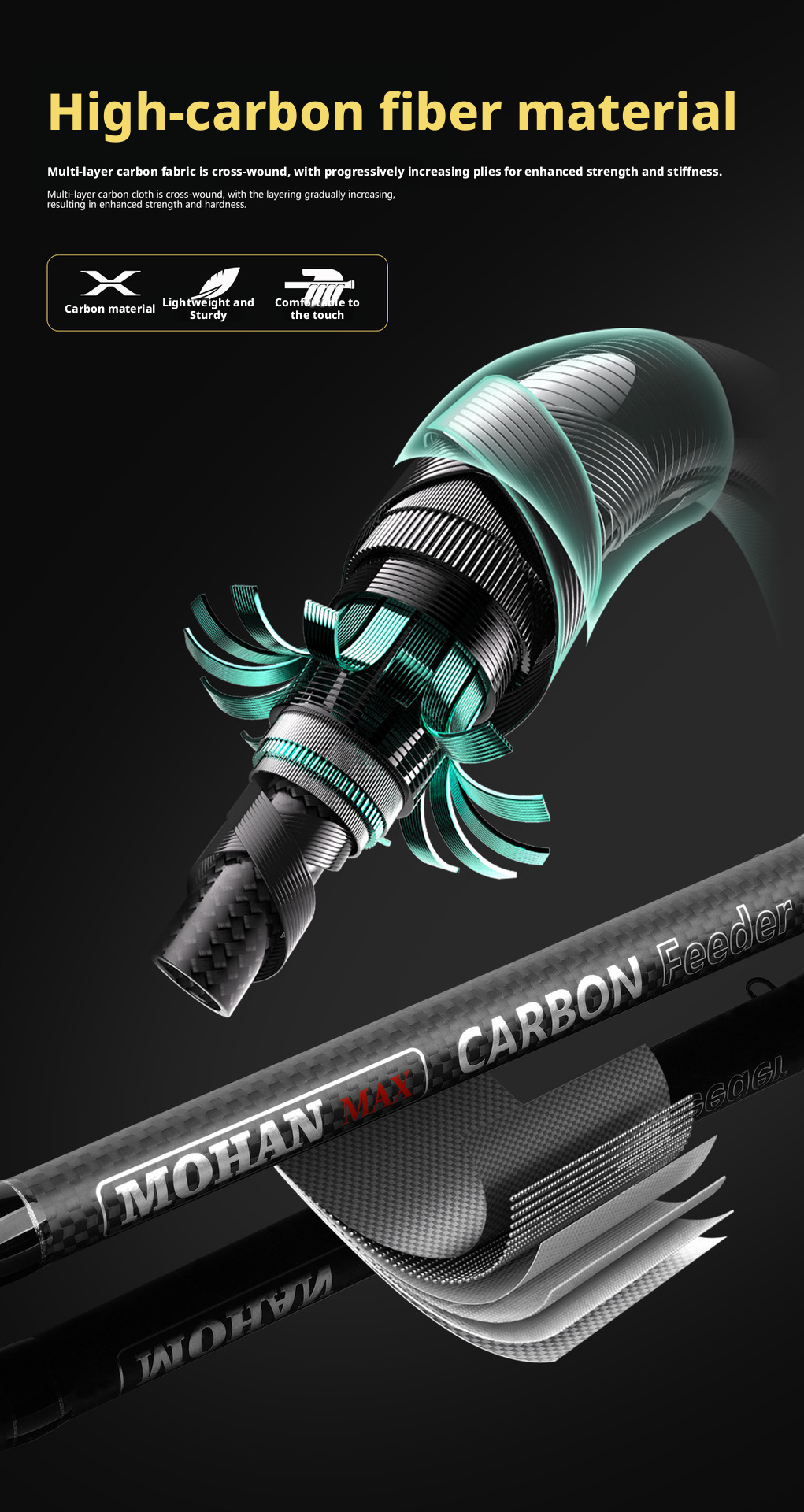 Canna da Pesca Mohan Max Carbon Feeder 3m, 3.3m, 3.6m, 3.9m
