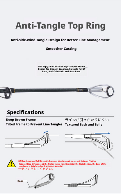 Canna da Pesca Deep Sea Killer 2,4m/2.7m