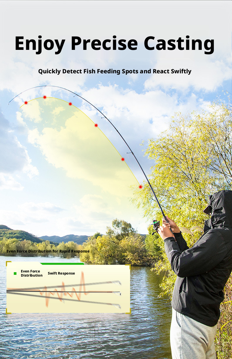 Canna da Pesca Rollfish Daofa Spinning/Casting 1.80m, 1.98m, 2.10m, 2.40m, 2.70m