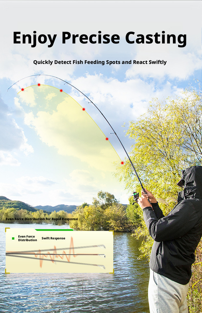 Canna da Pesca Rollfish Daofa Spinning/Casting 1.80m, 1.98m, 2.10m, 2.40m, 2.70m