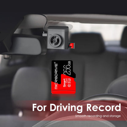 Microdrive SD - Memoria Digitale Professionale per Fotocamere (4GB / 8GB / 16GB / 32GB / 64GB / 128GB / 256GB)