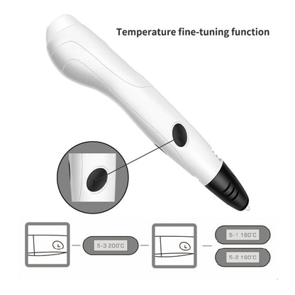 3D-Art Pen - Penna per Stampa 3D Creativa