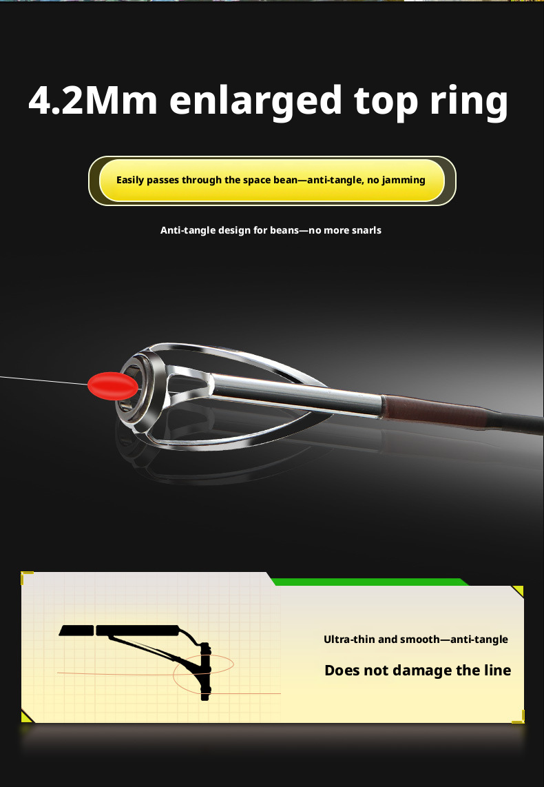 Canna da Pesca Rollfish Daofa Spinning/Casting 1.80m, 1.98m, 2.10m, 2.40m, 2.70m