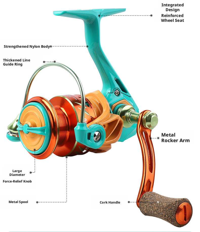 Billings Serie HC - Mulinello Spinning Rainbow Edition | High-Speed & Precision