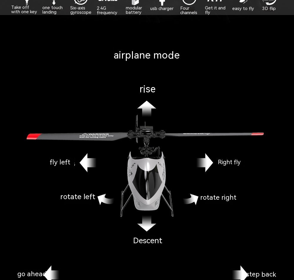 Drone 4-Channel Fashion Edition