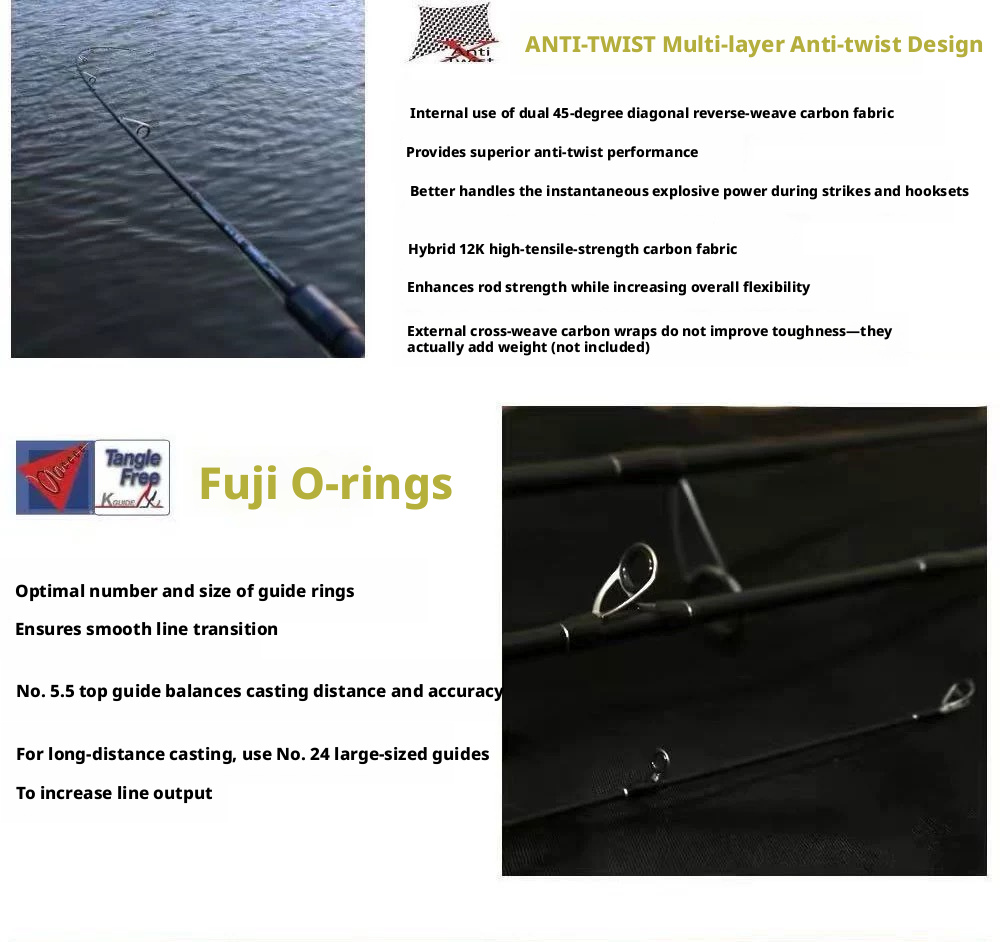 Canna da Pesca Lake Patrol da Spinning/Baitcasting