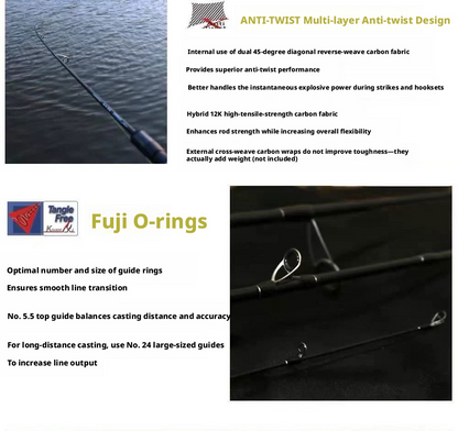 Canna da Pesca Lake Patrol da Spinning/Baitcasting