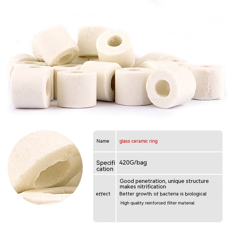 BioMatrix Core - Materiale Filtrante per Acquari