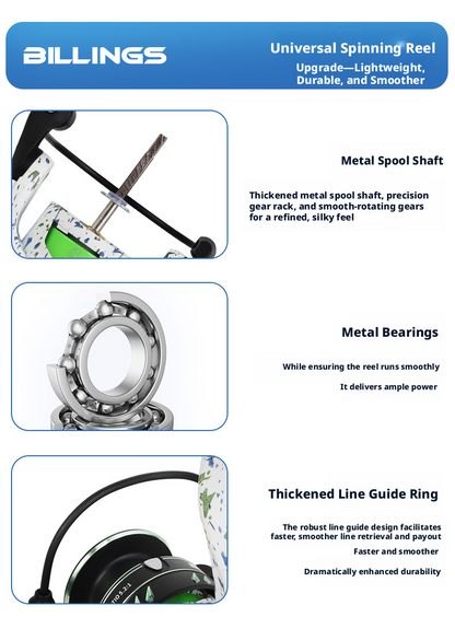 Mulinello da Spinning Billings Serie DR