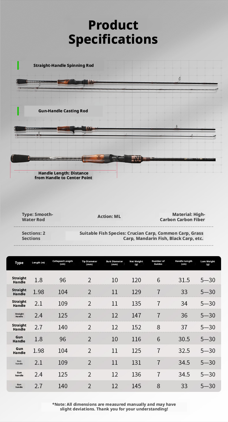 Canna da Pesca Rollfish Daofa Spinning/Casting 1.80m, 1.98m, 2.10m, 2.40m, 2.70m