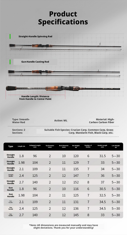 Canna da Pesca Rollfish Daofa Spinning/Casting 1.80m, 1.98m, 2.10m, 2.40m, 2.70m