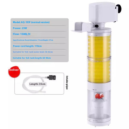 Filtro Interno 3-in-1 - Sistema Aspirazione e WC Pesci