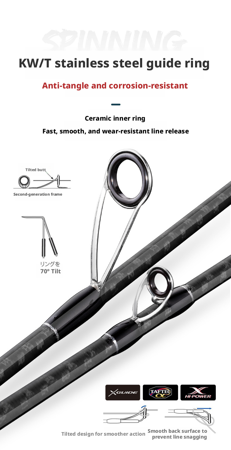 Canna da Pesca Yumingbu Spiral X Spinning/Casting 1.98m, 2.13m, 2.28m