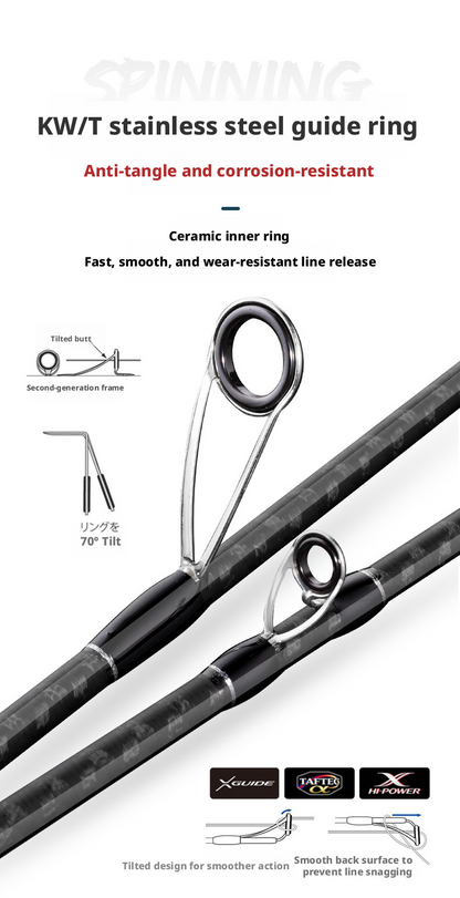 Canna da Pesca Yumingbu Spiral X Spinning/Casting 1.98m, 2.13m, 2.28m