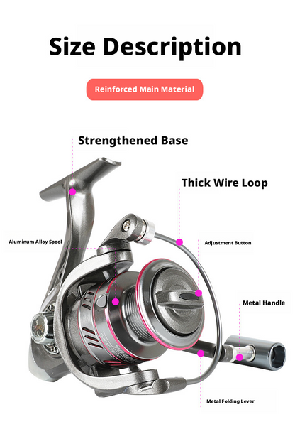 Billings Serie YO - Mulinello da Spinning Light & Tough - CNC Spool  Precision Drag Power 5-7-9-12kg