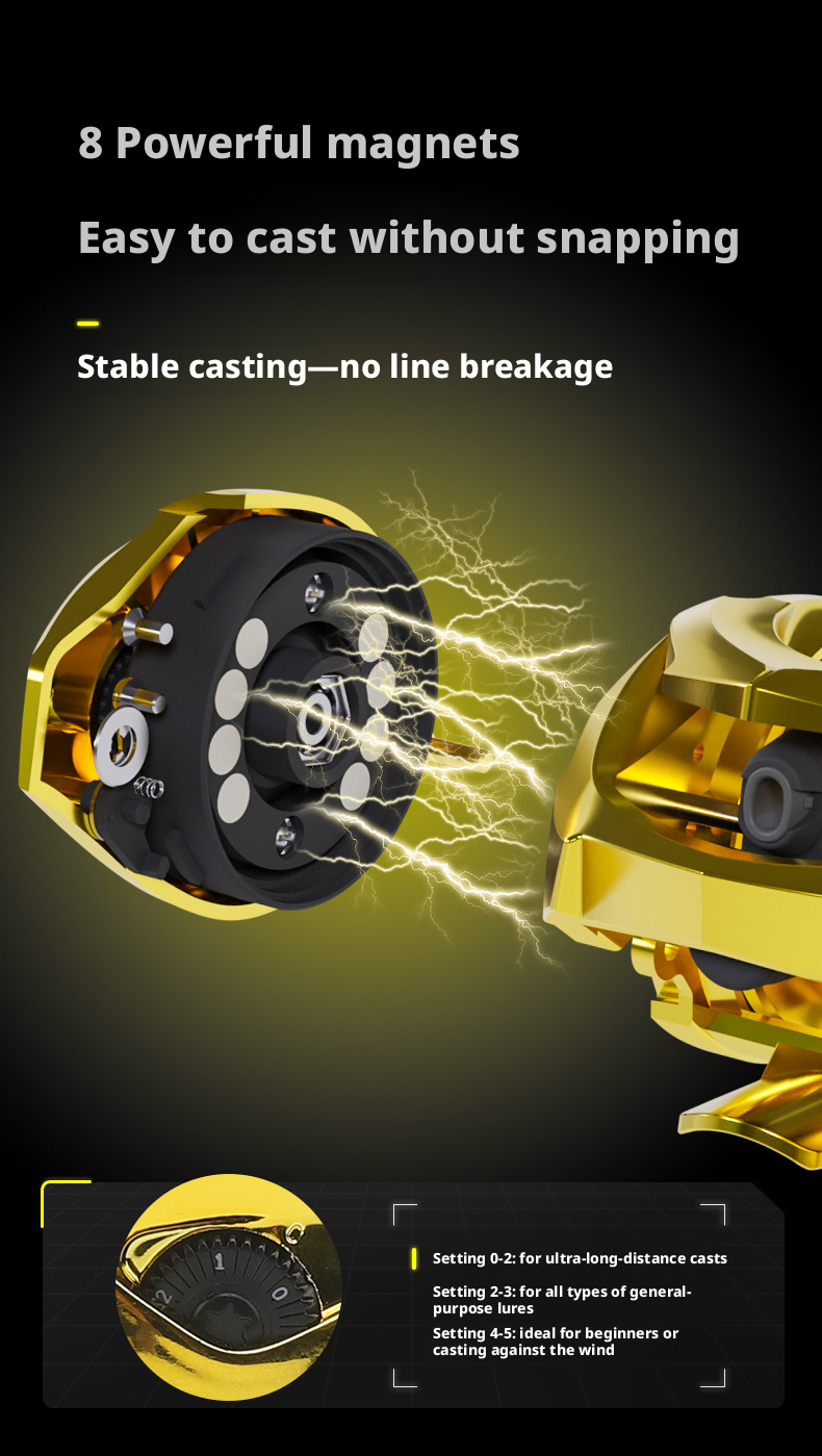 BILLINGS GD200 – Mulinello Casting Ultra-Long Distance – Elettroplaccato Oro, 7.2:1