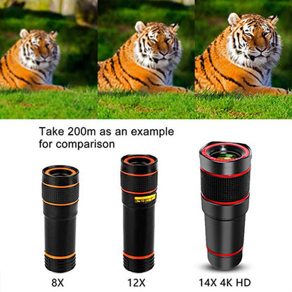 Optic-Zoom: Lente Telescopica per Smartphone