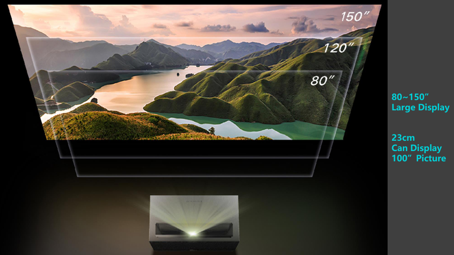 Formovie Laser Projector Theater 4K