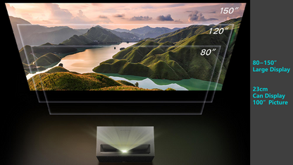 Formovie Laser Projector Theater 4K