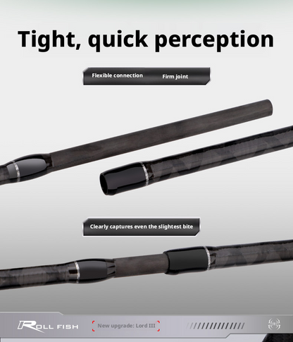 Canna da Pesca DreamArea Spinning/Casting 1.80m/2.10m/2.4m
