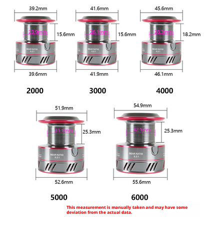 Billings Serie YO - Mulinello da Spinning Light & Tough - CNC Spool  Precision Drag Power 5-7-9-12kg