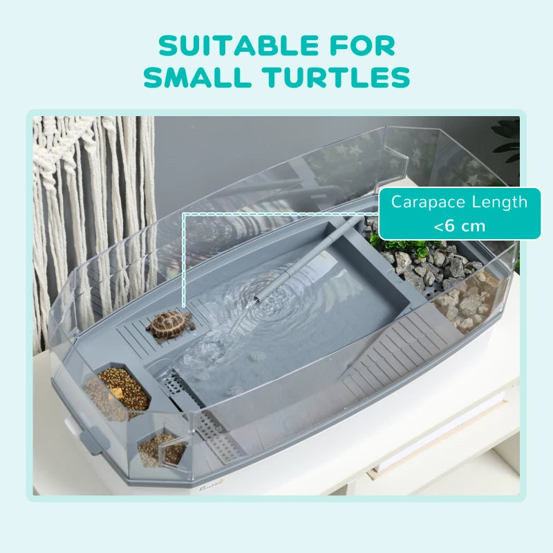 Kit Acquario per Tartarughe - TurtleHaven Kit