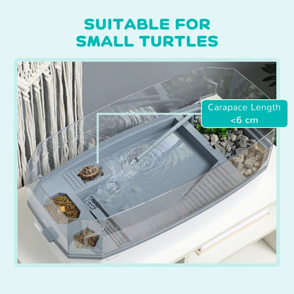 Kit Acquario per Tartarughe - TurtleHaven Kit
