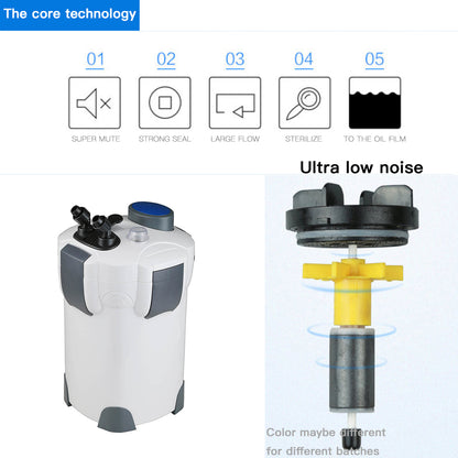 Lampada Sterilizzatrice UV Esterna - Purificatore e Anti-Alghe