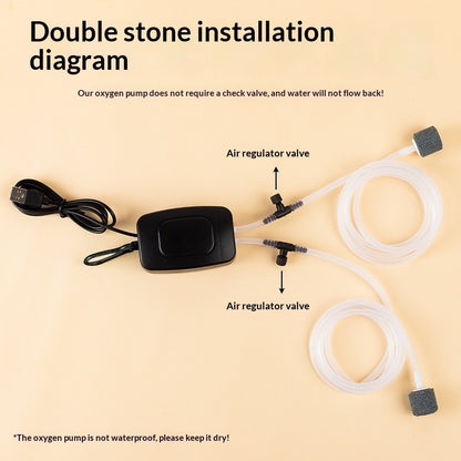 Mini Ossigenatore Portatile - NanoBreeze