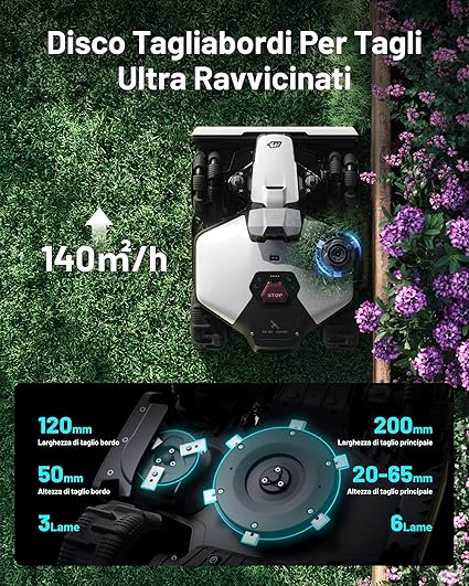 MAMMOTION LUBA - Robot Rasaerba 2 AWD 5000X 4G