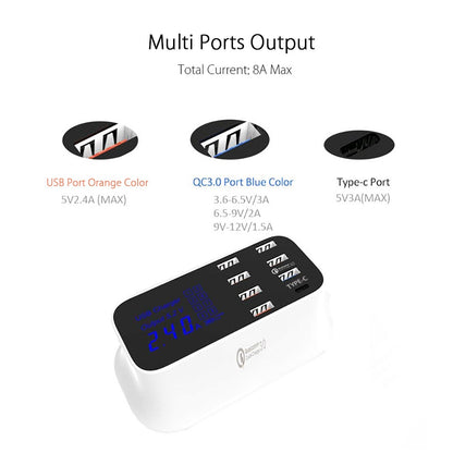 Smart-Hub USB: Quick Charge 3.0 Intelligent