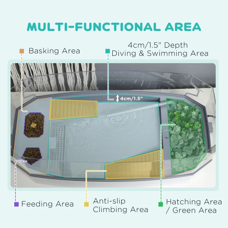 Kit Acquario per Tartarughe - TurtleHaven Kit