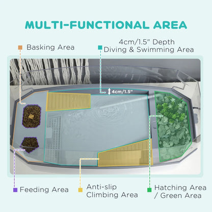 Kit Acquario per Tartarughe - TurtleHaven Kit