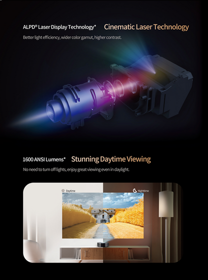 Formovie R1 Ust Laser Projector