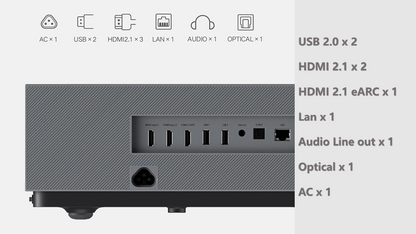 Formovie Laser Projector Theater 4K