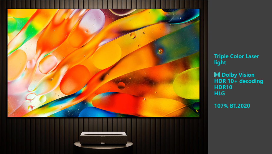 Formovie Laser Projector Theater 4K