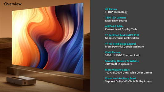 Formovie Laser Projector Theater 4K