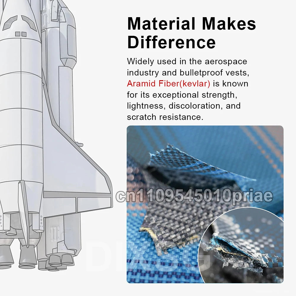 Cover Premium Kevlar - Find N6