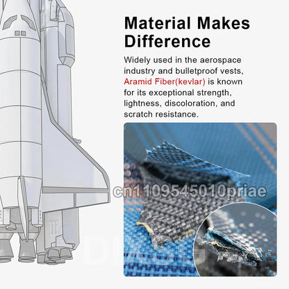 Cover Premium Kevlar - Find N6