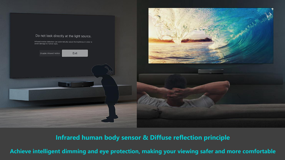 Formovie Laser Projector Theater 4K