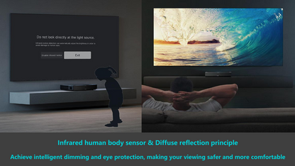 Formovie Laser Projector Theater 4K