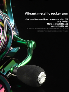 Mulinello da Spinning Professionale Billings® - Serie SK Aurora