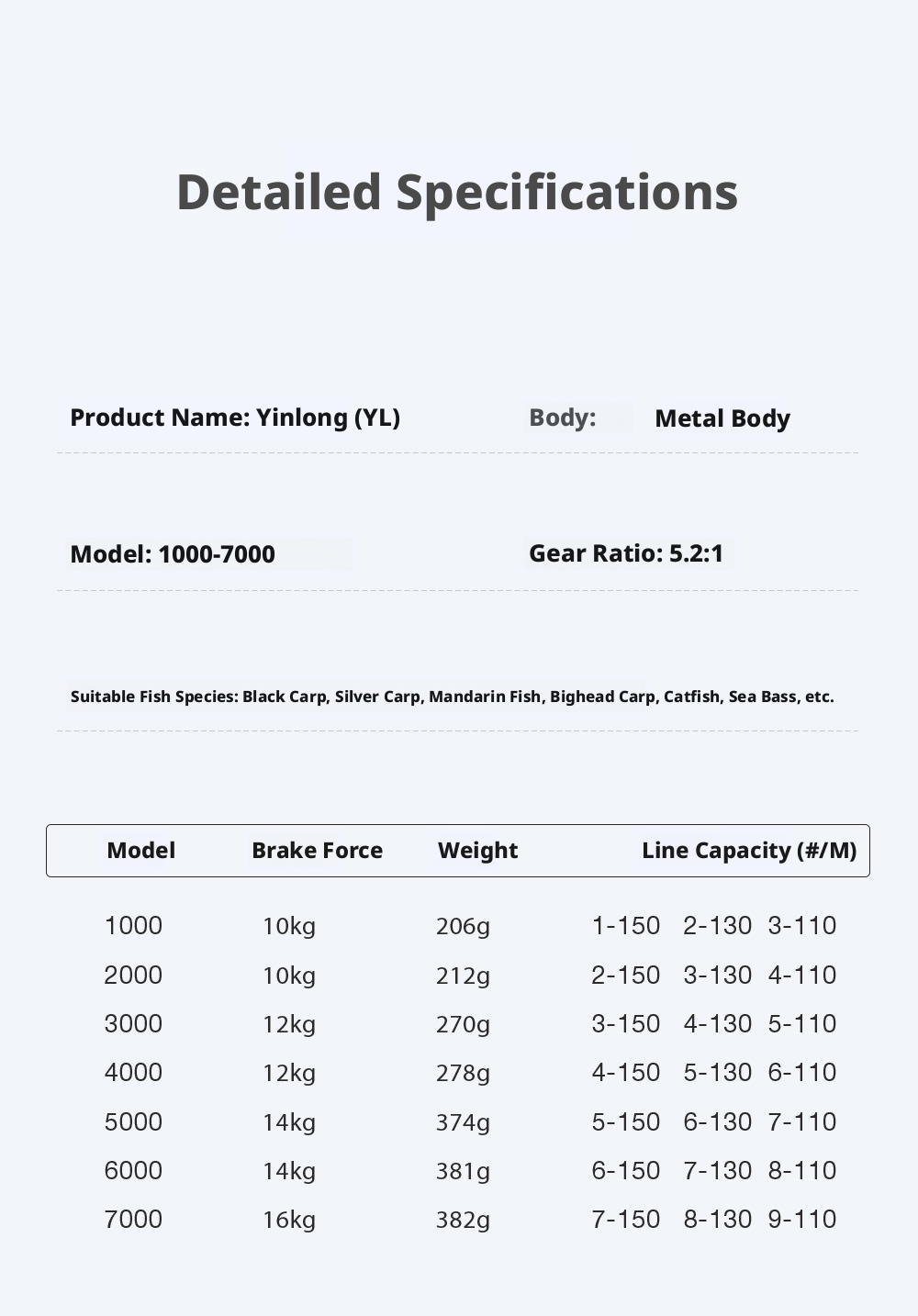 Billings - Mulinello da Spinning YL Bearings - Full Metal Body | 10-12-14-16kg Drag Power