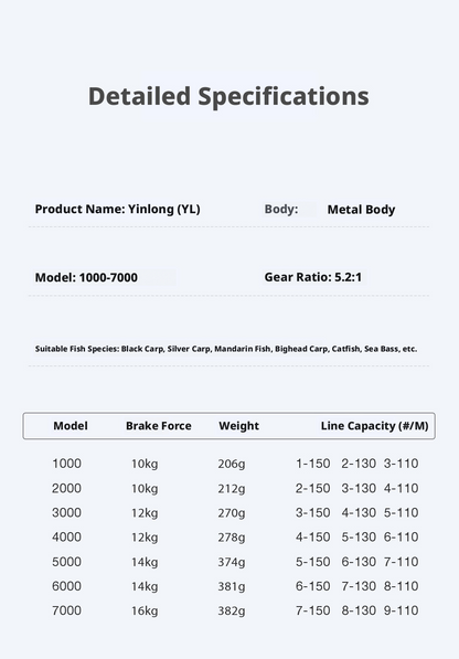 Billings - Mulinello da Spinning YL Bearings - Full Metal Body | 10-12-14-16kg Drag Power