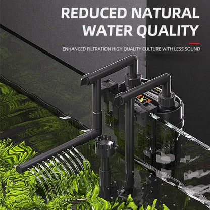 FlowMaster Filter - Filtro per Acquari