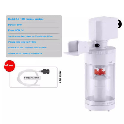 Filtro Interno 3-in-1 - Sistema Aspirazione e WC Pesci