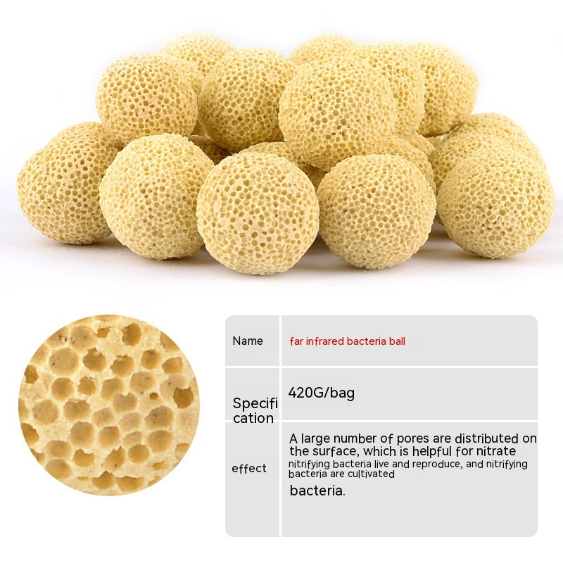 BioMatrix Core - Materiale Filtrante per Acquari